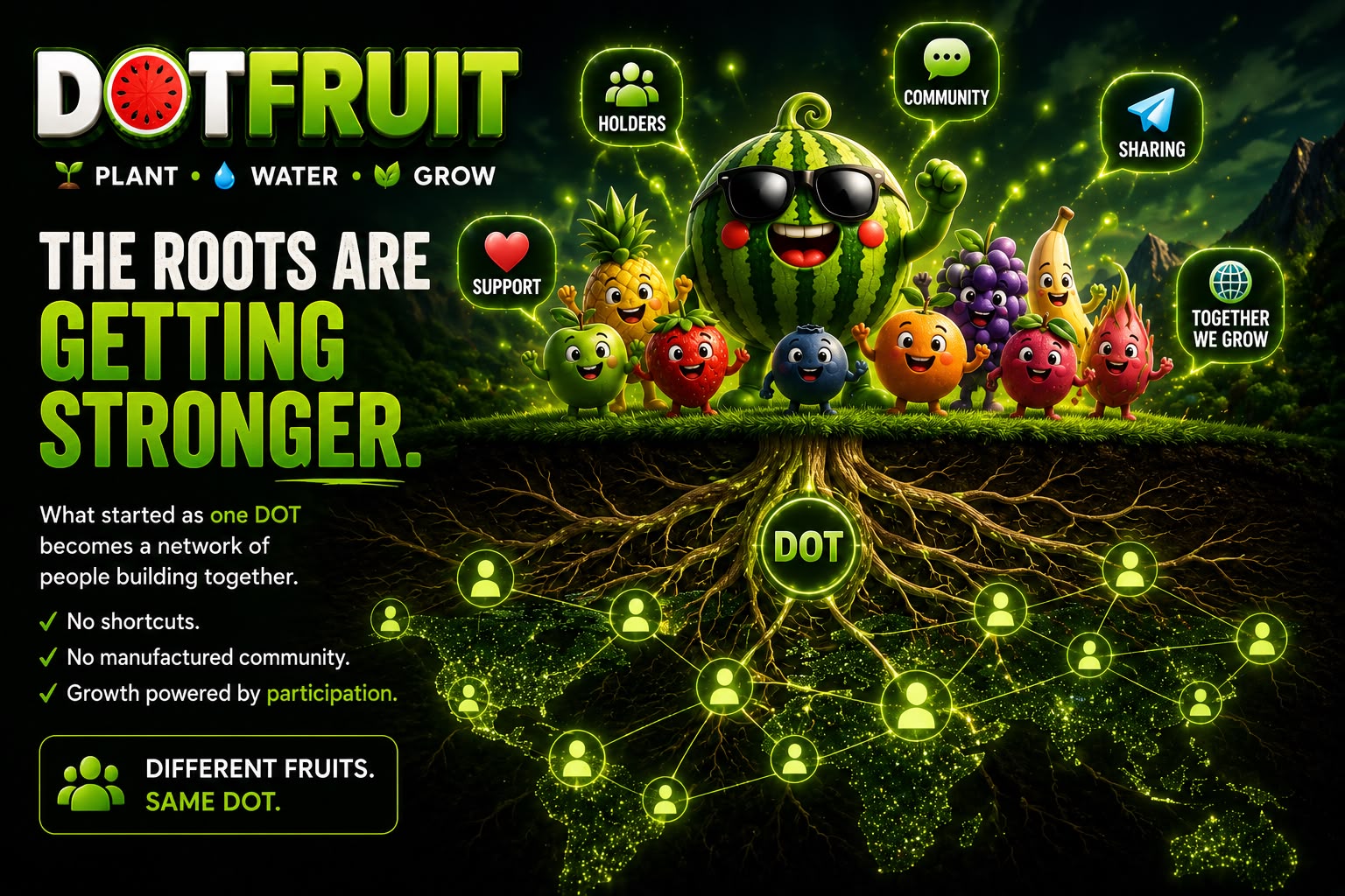 DOTFRUIT The Zero Experiment